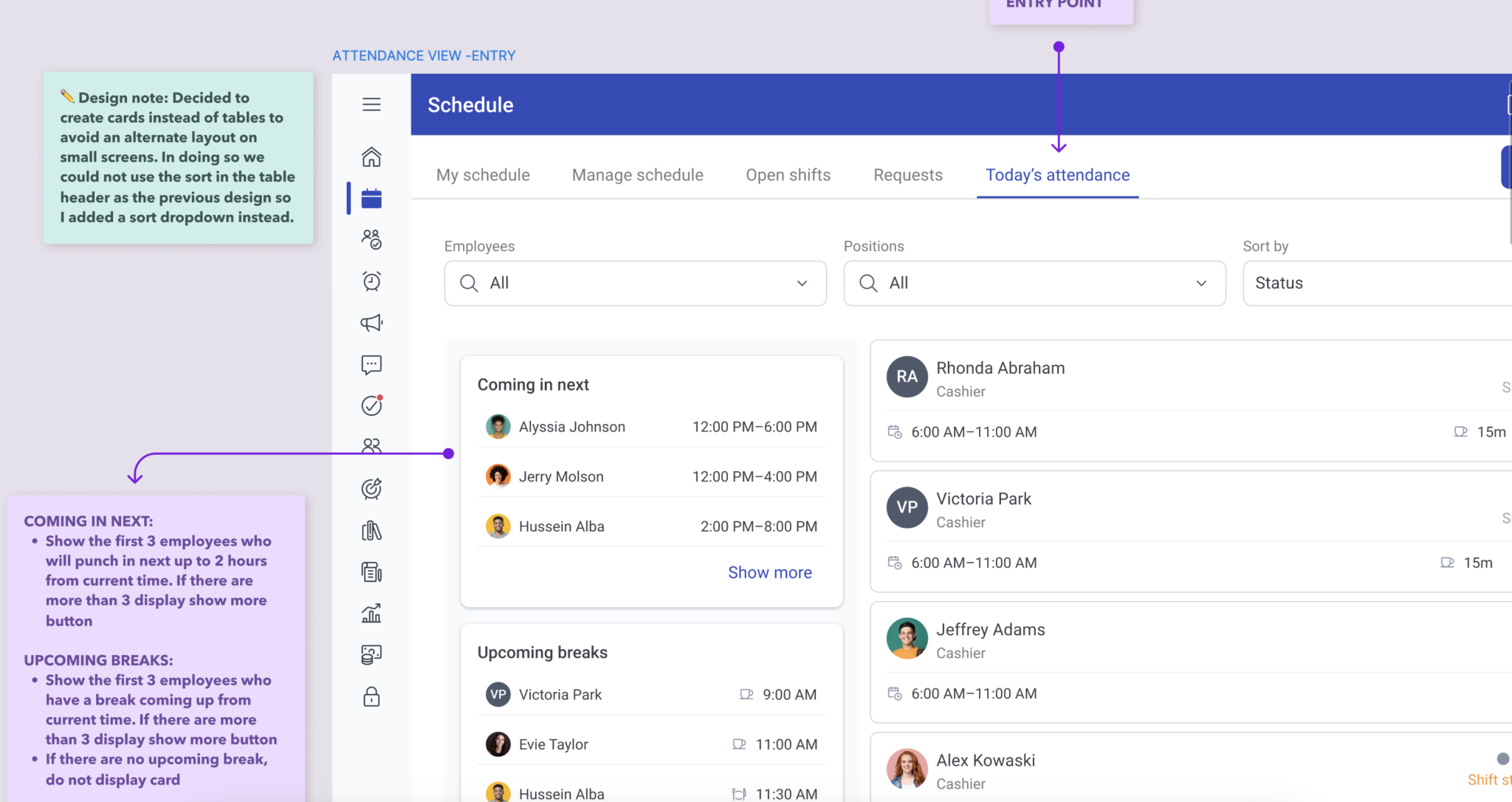 A dashboard view of today's shifts